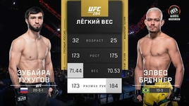 Зубайра Тухугов — Элвес Бреннер: видеообзор боя UFC 284