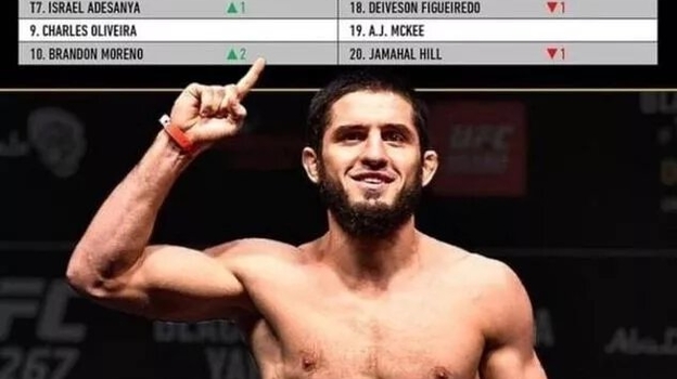 соцсети Ислама Махачева. Фото Соцсети соцсети Ислама Махачева. Фото Соцсети