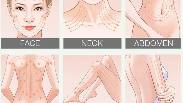 Техника массажа гуаша на теле. Фото Freepik Техника массажа гуаша на теле. Фото Freepik