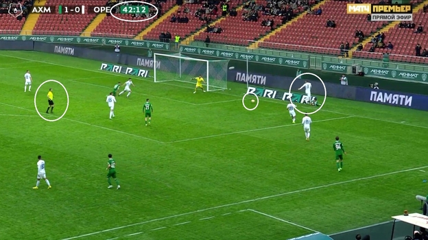 «Ахмат» — «Оренбург».