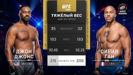Джон Джонс — Сирил Ган: видеообзор боя UFC 285