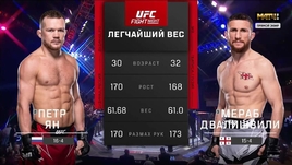 Петр Ян — Мераб Двалишвили: видеообзор боя UFC Fight Night 221