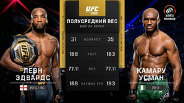 Леон Эдвардс — Камару Усман: видеообзор боя UFC 286
