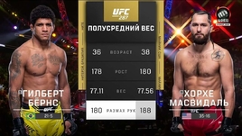 Гилберт Бернс — Хорхе Масвидаль: видеообзор боя UFC 287