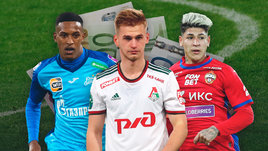 Обновленные цены футболистов РПЛ. Кто подорожал и подешевел больше всех