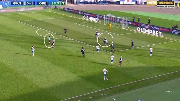 «Факел» — «Оренбург». Контакт Матиаса Переса и Георгия Гонгадзе.