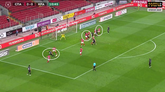«Спартак» — «Краснодар».