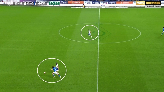 «Динамо» — «Факел».