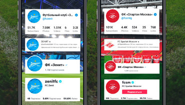 Сравнение социальных сетей «Зенита» и «Спартака».