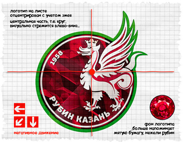 Олновление логотипа «Рубина» в 2013-м году.