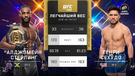 Алджамейн Стерлинг — Генри Сехудо: видеообзор боя UFC 288