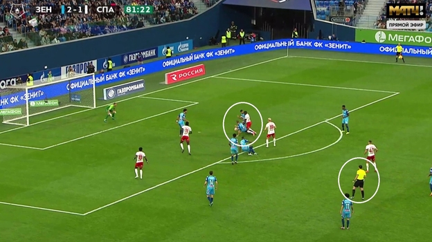 «Зенит» — «Спартак».