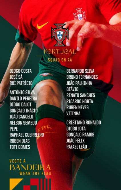 Состав сборной Португалии.