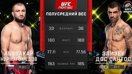 Абубакар Нурмагомедов — Элизеу дос Сантос: видеообзор боя UFC Vegas 74