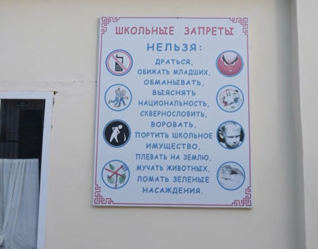 Свод правил на стенах школы «Пять сторон света». Свод правил на стенах школы «Пять сторон света»