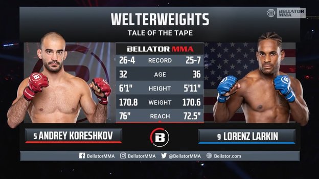 Андрей Корешков и Лоренц Ларкин.