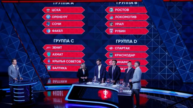 Состав групп Пути РПЛ Кубка России-2023/24.