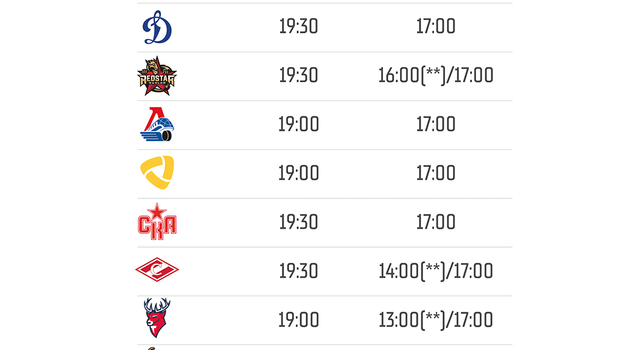 Западная конференция.