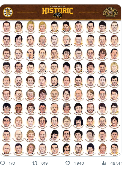 Список «Исторические 100».