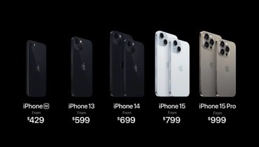 Актуальная линейка iPhone.