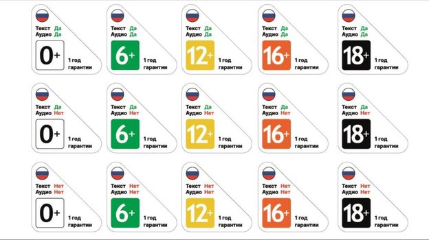 Новая маркировка игр в России.