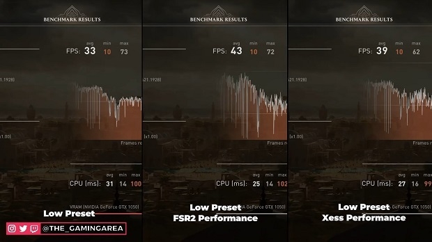 Результаты тестирования.