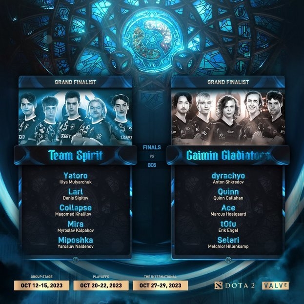 The International 2023.