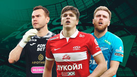 Кубок России: «Зенит» — «Динамо», ЦСКА против «Ростова». Онлайн-трансляция жеребьевки 1/4 финала