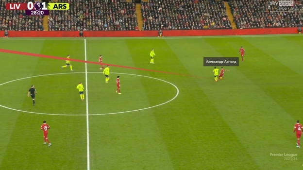 Трент Александр-Арнолд отдал голевую передачу со своей половины поля.