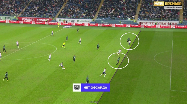 Виртуальные офсайдные линии начерчены неправильно.