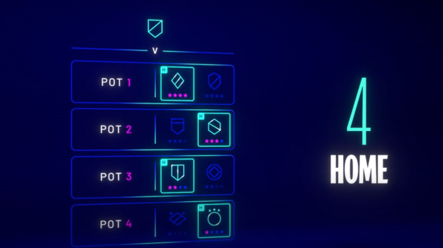 Каждая команда сыграет с 8 разными соперниками: 4 матча дома и 4 на выезде. Каждая команда сыграет с 8 разными соперниками: 4 матча дома и 4 на выезде.