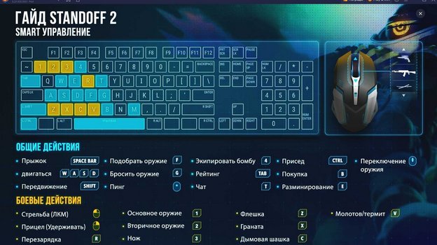 Управление в Standoff 2.