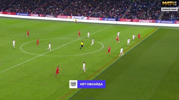 Россия - Сербия.