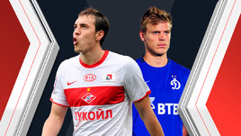 Что, если бы за клубы РПЛ играли только воспитанники? Сравним составы топов