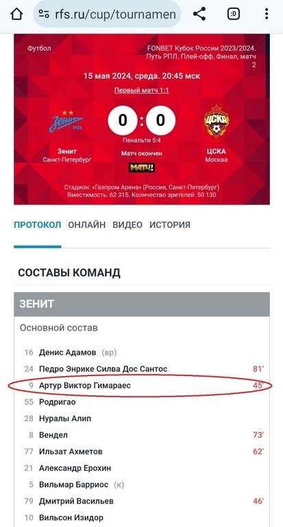 Протокол матча «Зенит» — ЦСКА.