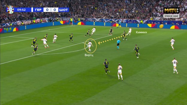 Пас Йозуа Киммиха на Флориана Вирца.