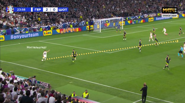 Прострел Максимилиана Миттельштедта.