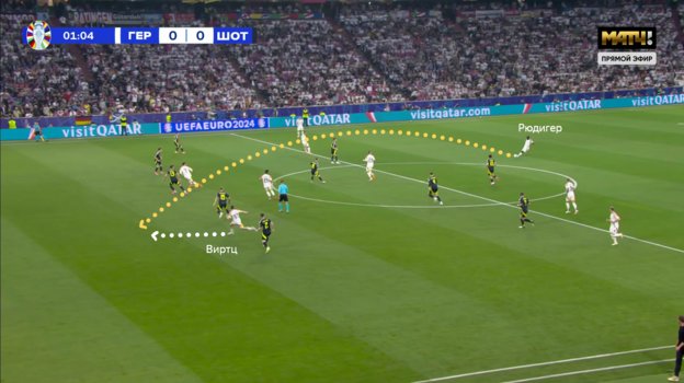 Заброс Антонио Рюдигера на Флориана Вирца.