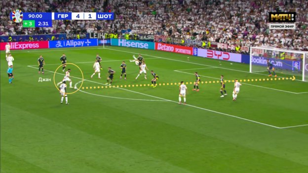 Удар Эмре Джана по воротам сборной Шотландии.