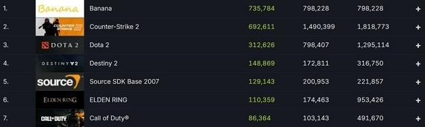 Статистика.