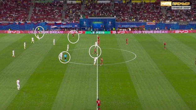 Положение судьи на поле во время фола Нелсона Семеду на Давиде Доудере.