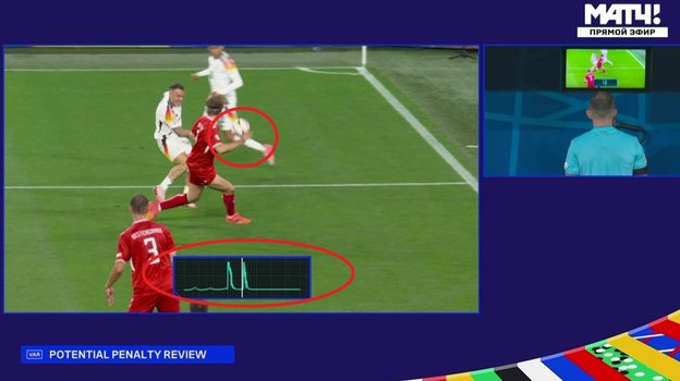 Эпизод матча Германия - Дания.