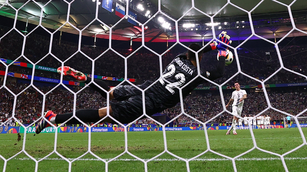 Диогу Кошта отражает пенальти.