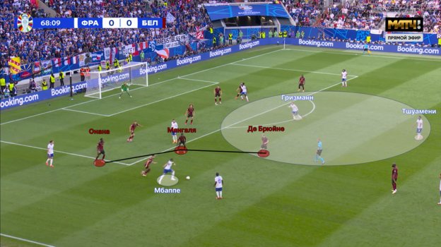 Свободное пространство для Орельена Тшуамени во время атаки сборной Франции.