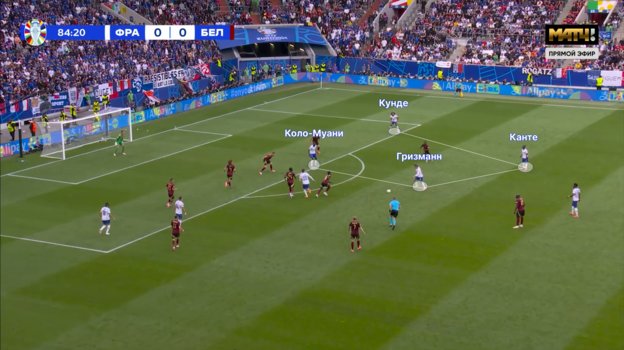 Эпизод с голевой атакой сборной Франции в матче с Бельгией.