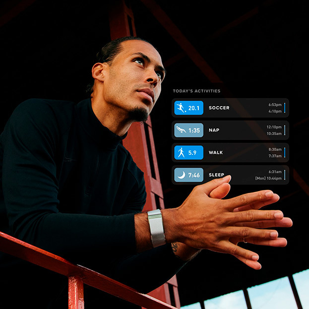 Показатели Вирджила ван Дейка в день матча с Румынией на Евро-2024.