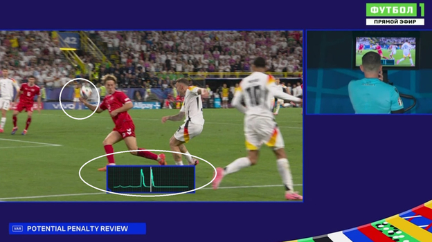 Эпизод в матче Германия — Дания.