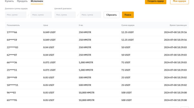 HMSTR-коины на Bybit.
