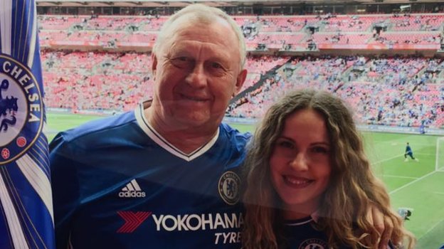 Юрий Чеботарев с дочерью в Лондоне. Май 2017 года.