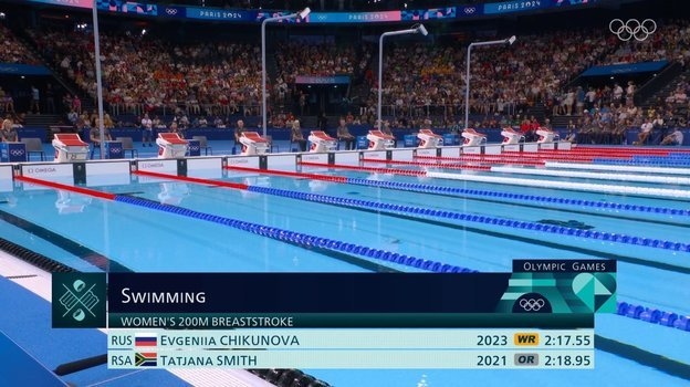 Российский флаг попал в трансляцию Олимпиады 31 июля.